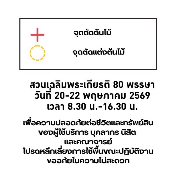 งานยานพาหนะและภูมิทัศน์ ขอประชาสัมพันธ์ แผนการดำเนินการตัดโค่นต้นไม้ยืนต้นตาย และตัดแต่งต้นไม้ พื้นที่สวนเฉลิมพระเกียรติ 80 พรรษา